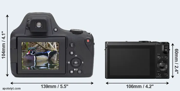Comparison AZ901 or LX10 rear