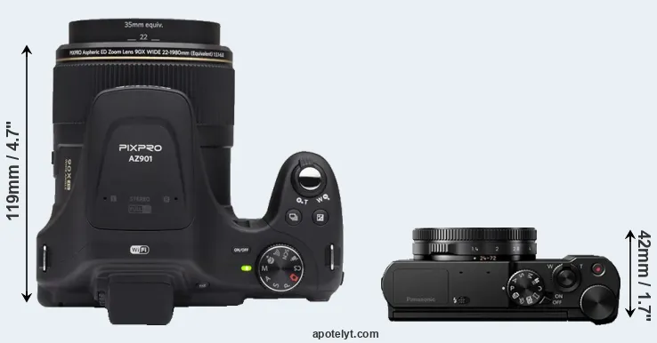 Compare AZ901 versus LX10 top