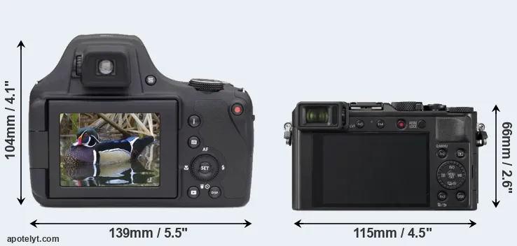 Comparison AZ901 or LX100 II rear