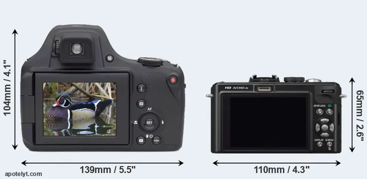 Comparison AZ901 or LX5 rear