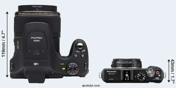 Compare AZ901 versus LX5 top