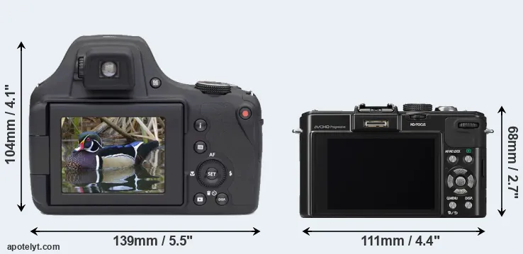 Comparison AZ901 or LX7 rear