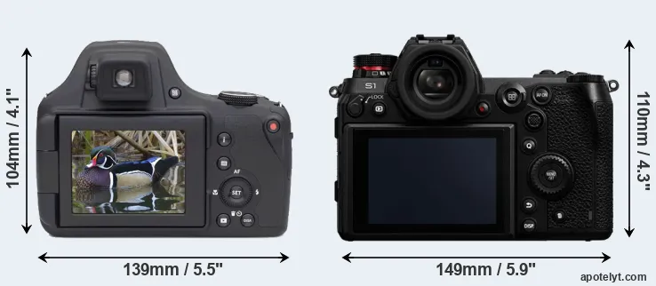 Comparison AZ901 or S1 rear