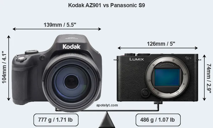 Size Kodak AZ901 vs Panasonic S9