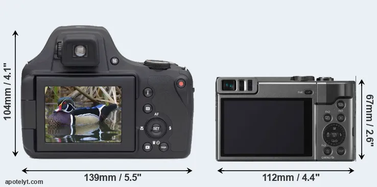 Comparison AZ901 or TZ90 rear