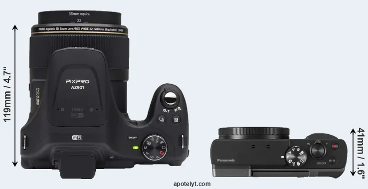 Compare AZ901 versus TZ90 top