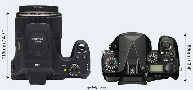 Compare AZ901 versus K-1 top