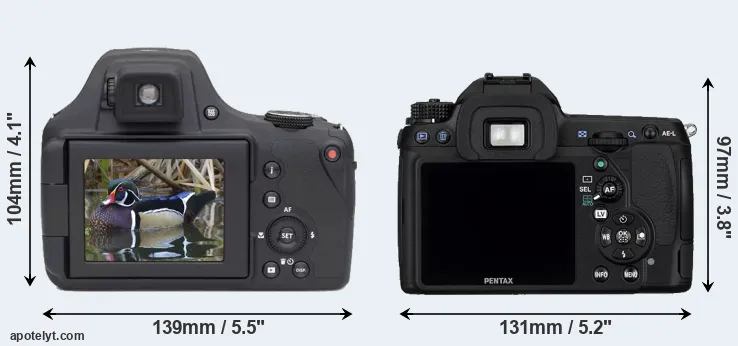 Comparison AZ901 or K-5 rear