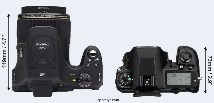 Compare AZ901 versus K-5 top
