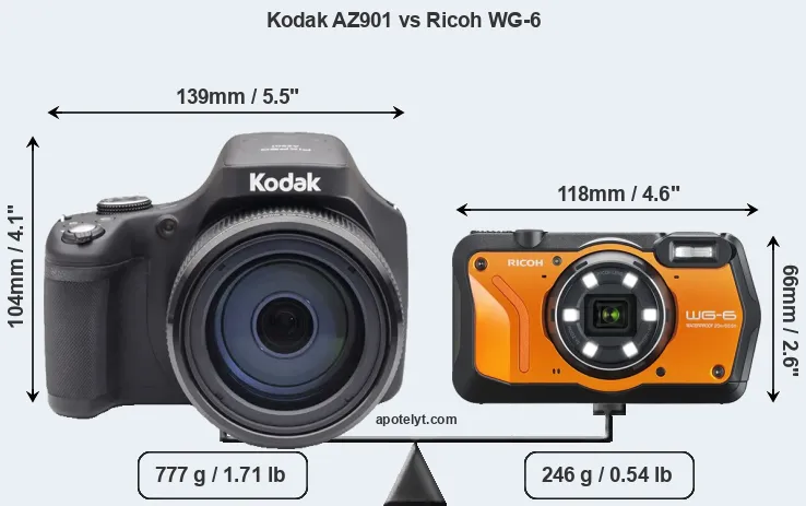 Size Kodak AZ901 vs Ricoh WG-6
