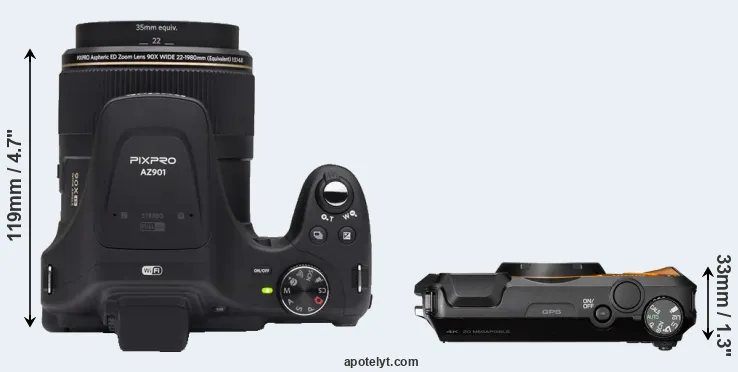 Compare AZ901 versus WG-6 top