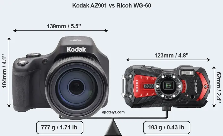 Size Kodak AZ901 vs Ricoh WG-60