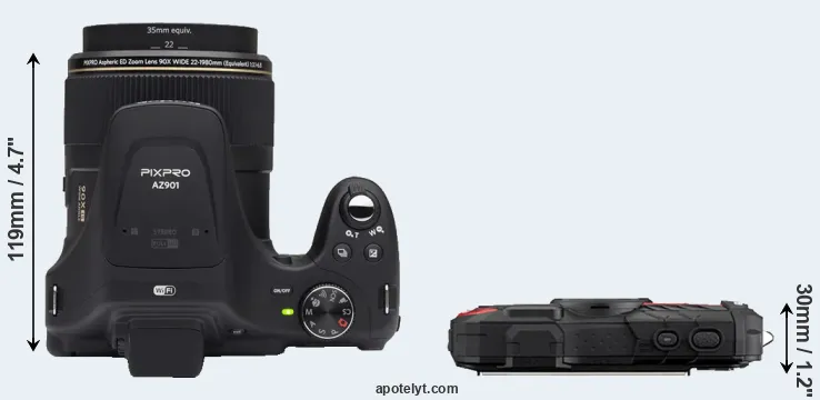 Compare AZ901 versus WG-60 top