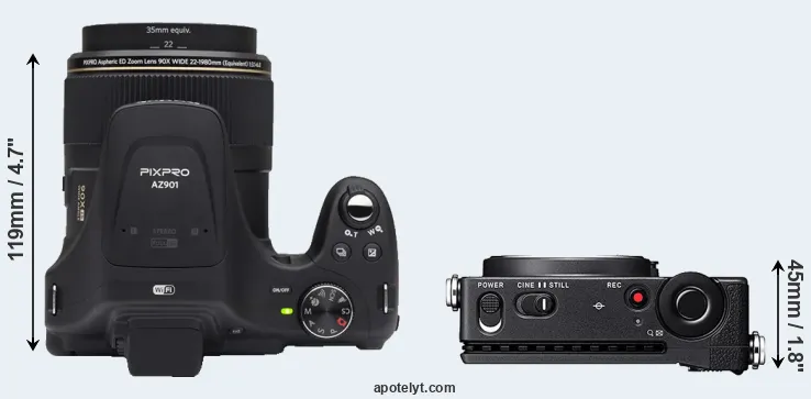 Compare AZ901 versus fp top