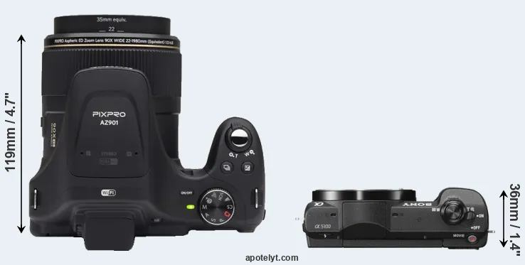 Compare AZ901 versus A5100 top