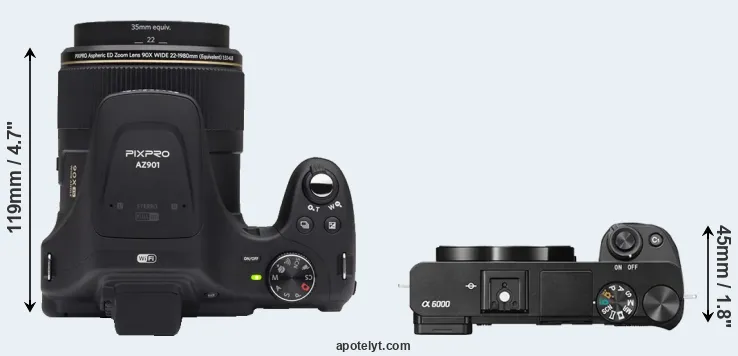 Compare AZ901 versus A6000 top