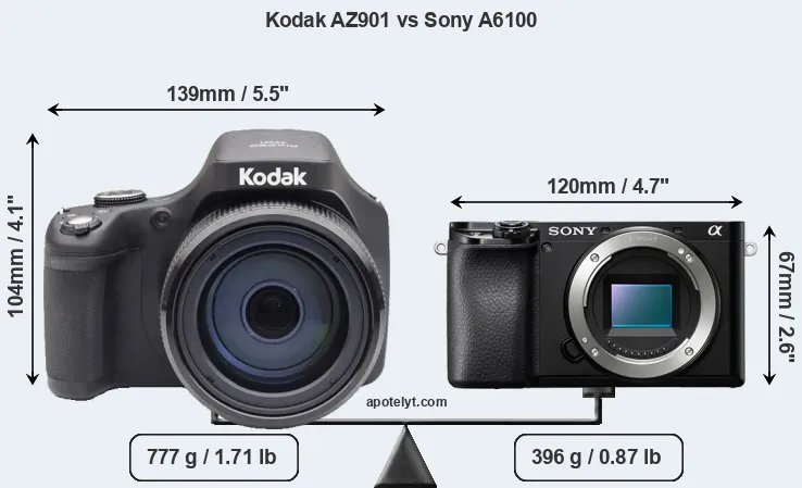 Size Kodak AZ901 vs Sony A6100