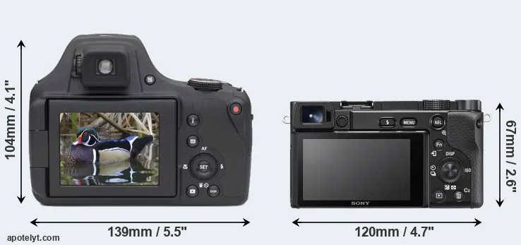Comparison AZ901 or A6100 rear