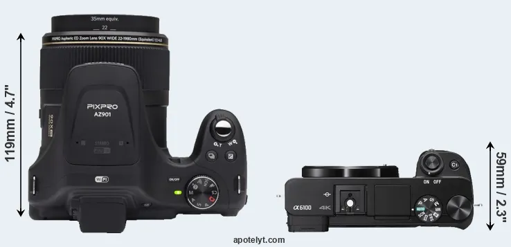 Compare AZ901 versus A6100 top
