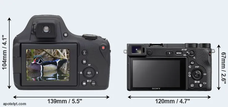 Comparison AZ901 or A6500 rear
