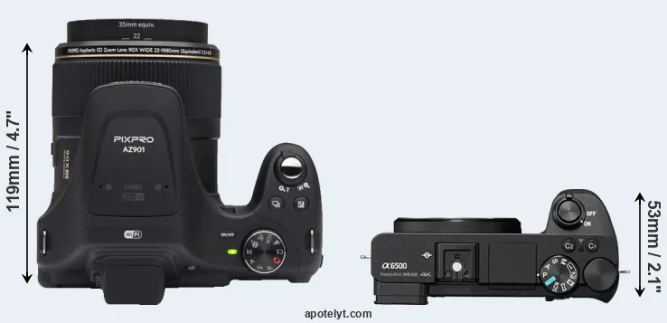 Compare AZ901 versus A6500 top