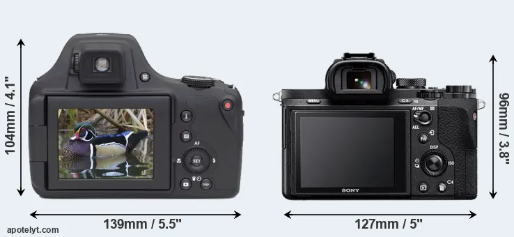 Comparison AZ901 or A7 II rear