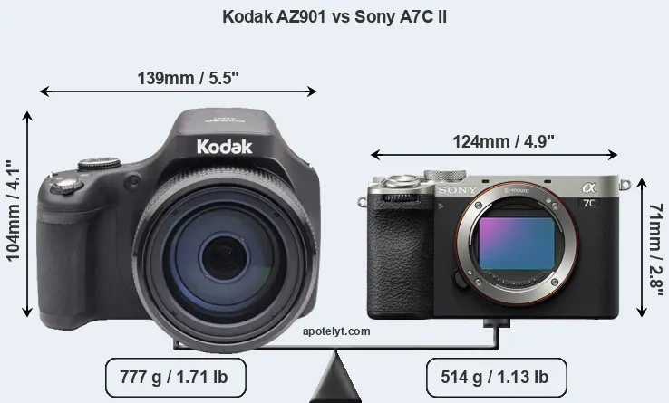 Size Kodak AZ901 vs Sony A7C II
