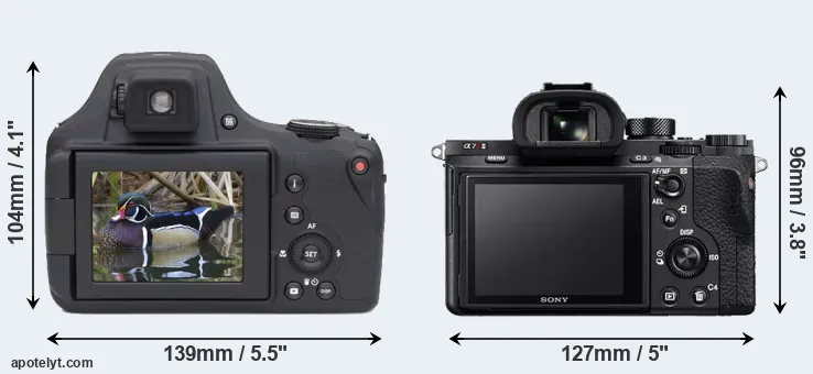 Comparison AZ901 or A7R II rear