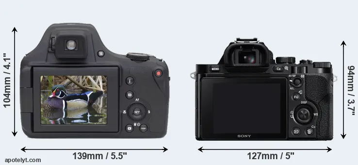 Comparison AZ901 or A7R rear