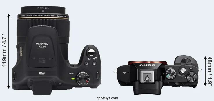 Compare AZ901 versus A7R top