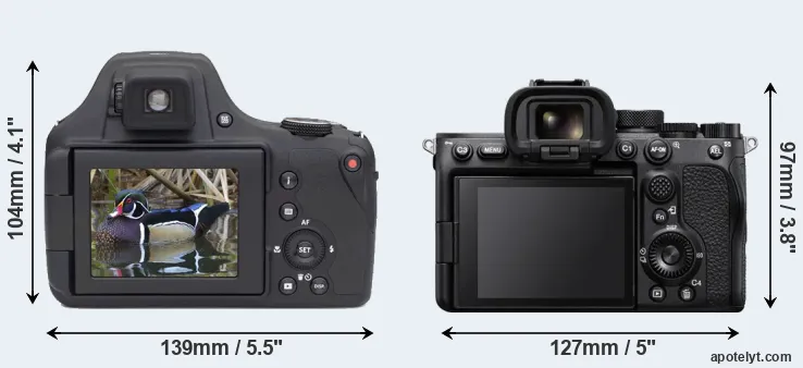 Comparison AZ901 or A7S III rear