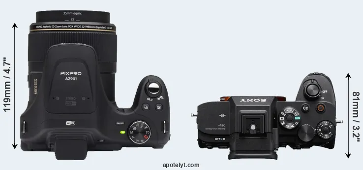 Compare AZ901 versus A7S III top