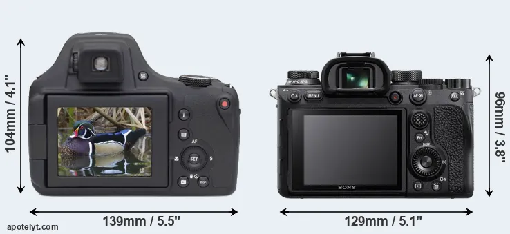 Comparison AZ901 or A9 II rear