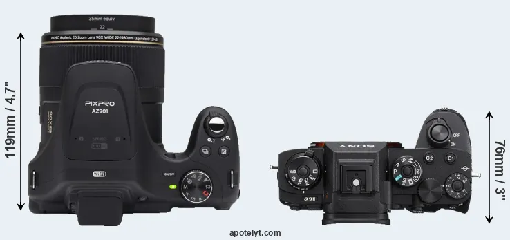 Compare AZ901 versus A9 II top