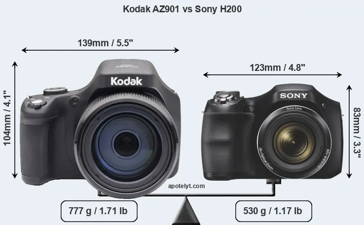 Size Kodak AZ901 vs Sony H200