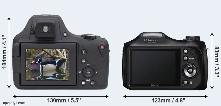 Comparison AZ901 or H200 rear