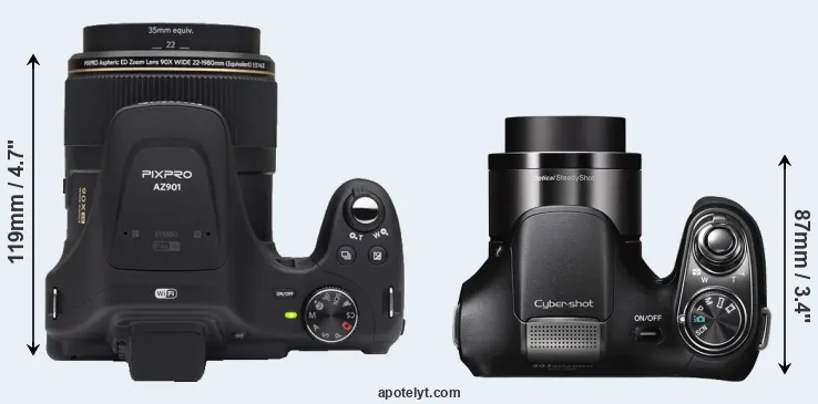 Compare AZ901 versus H200 top
