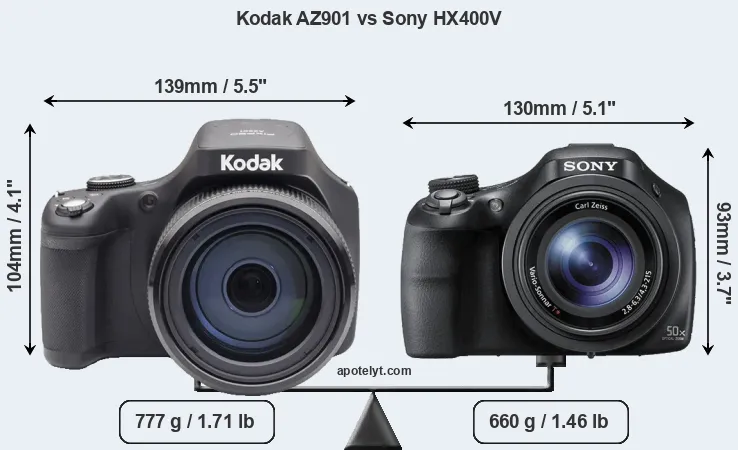 Size Kodak AZ901 vs Sony HX400V