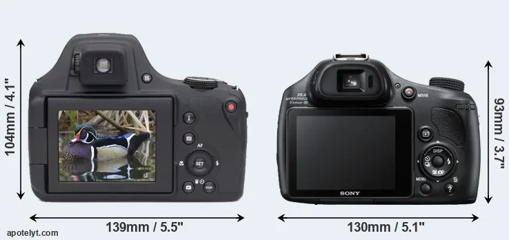 Comparison AZ901 or HX400V rear