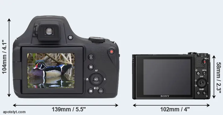 Comparison AZ901 or HX95 rear