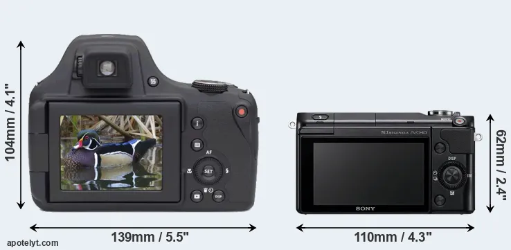 Comparison AZ901 or NEX-3N rear