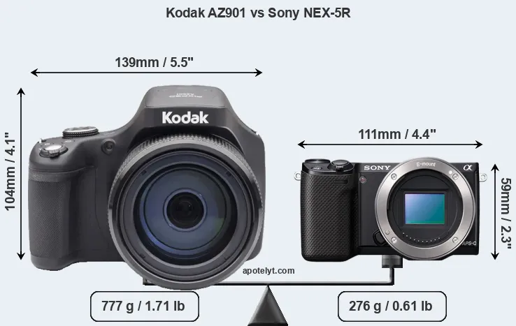 Size Kodak AZ901 vs Sony NEX-5R