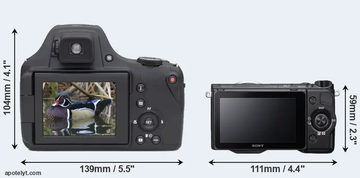 Comparison AZ901 or NEX-5R rear