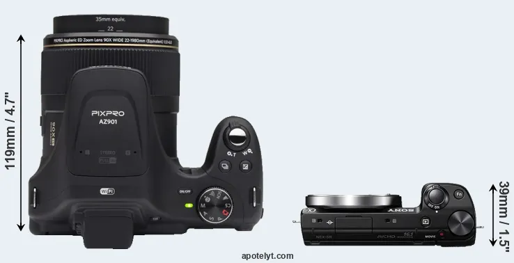 Compare AZ901 versus NEX-5R top