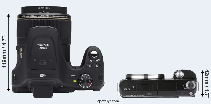 Compare AZ901 versus NEX-F3 top