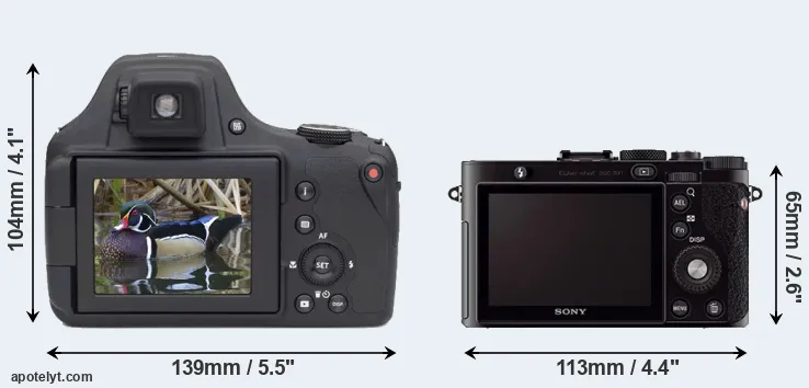 Comparison AZ901 or RX1 rear