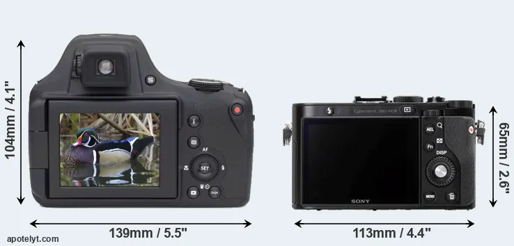 Comparison AZ901 or RX1R rear