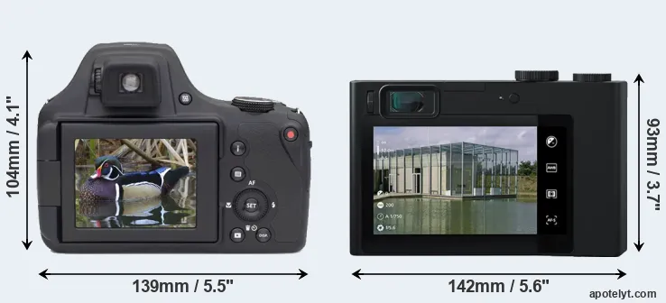 Comparison AZ901 or ZX1 rear