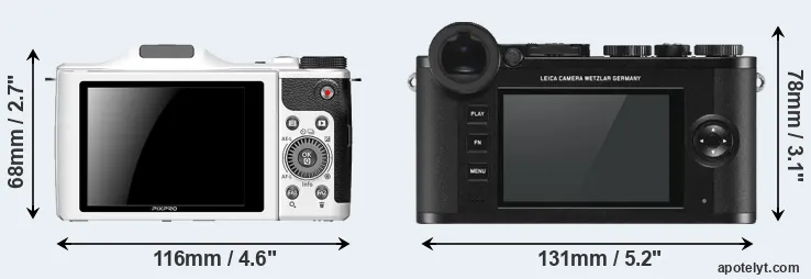 Comparison S-1 or CL rear