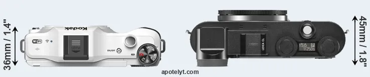 Compare S-1 versus CL top